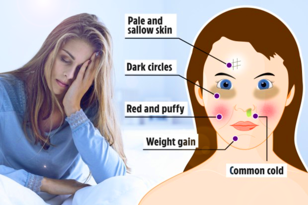 Causes Of Sleep Deprivation