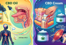 CBD Oil vs CBD Cream