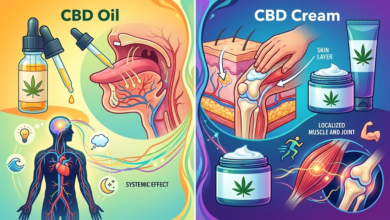CBD Oil vs CBD Cream